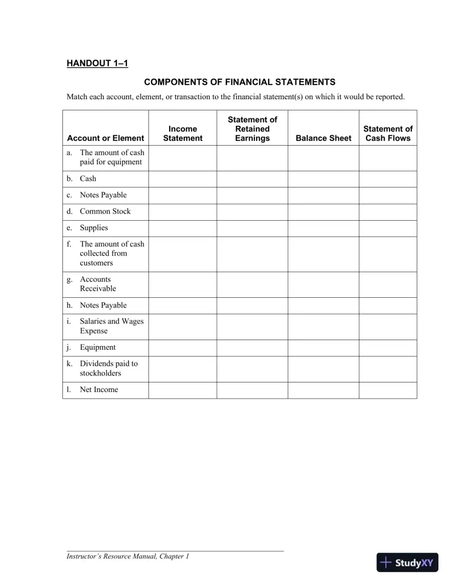 Solution Manual for Fundamentals of Financial Accounting, 5th Edition, page 12