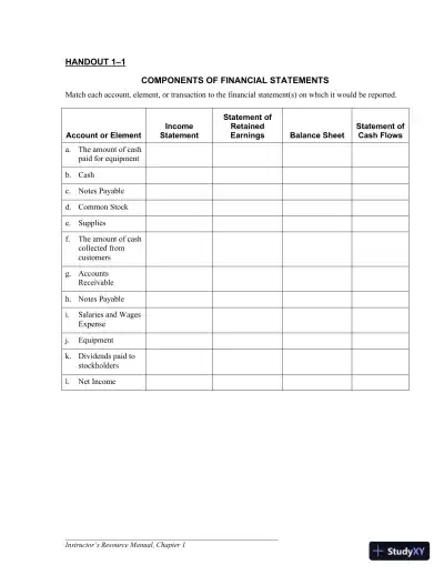 Solution Manual for Fundamentals of Financial Accounting, 5th Edition - Page 12 preview image