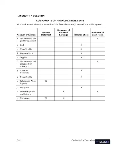 Solution Manual for Fundamentals of Financial Accounting, 5th Edition - Page 13 preview image