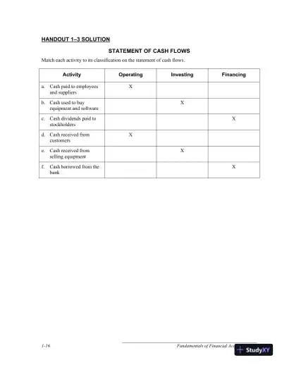 Solution Manual for Fundamentals of Financial Accounting, 5th Edition - Page 17 preview image