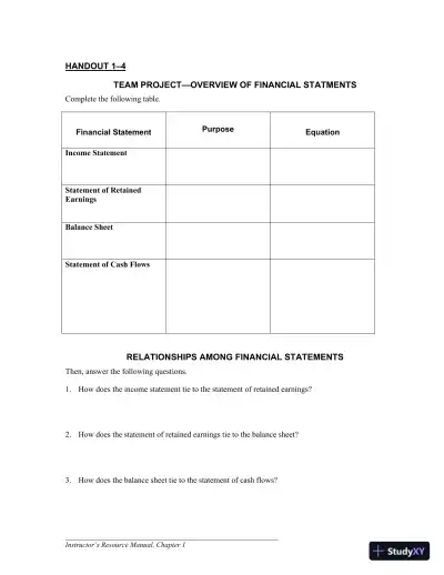 Solution Manual for Fundamentals of Financial Accounting, 5th Edition - Page 18 preview image
