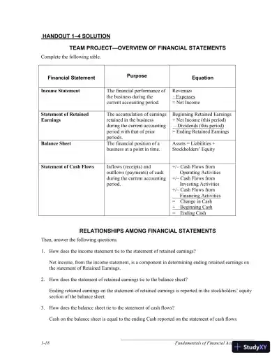 Solution Manual for Fundamentals of Financial Accounting, 5th Edition - Page 19 preview image