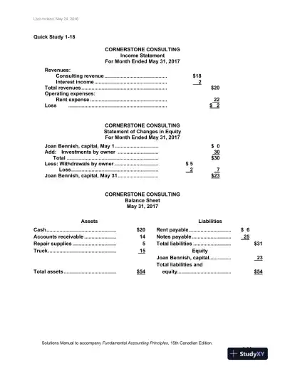 Solution Manual for Fundamental Accounting Principles, Fifteenth Canadian Edition - Page 15 preview image