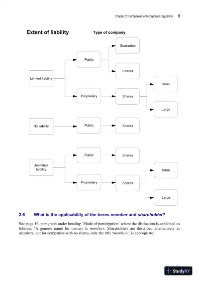 Company Accounting: Australia-New Zealand, 5th Edition Solution Manual - Page 8 preview image