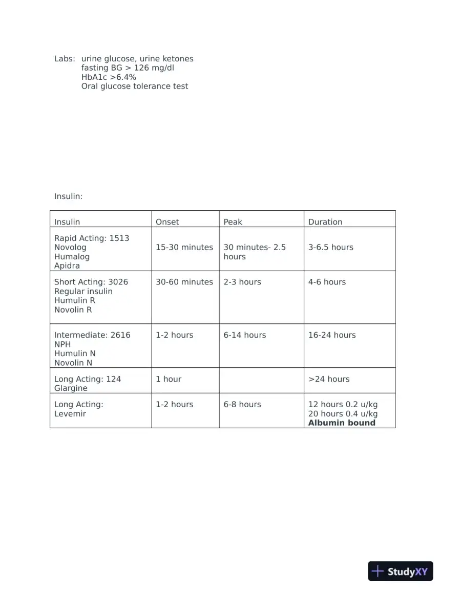 2023 NR545 Pathophysiology Practice Exam With Answers (62 Solved Questions), page 6