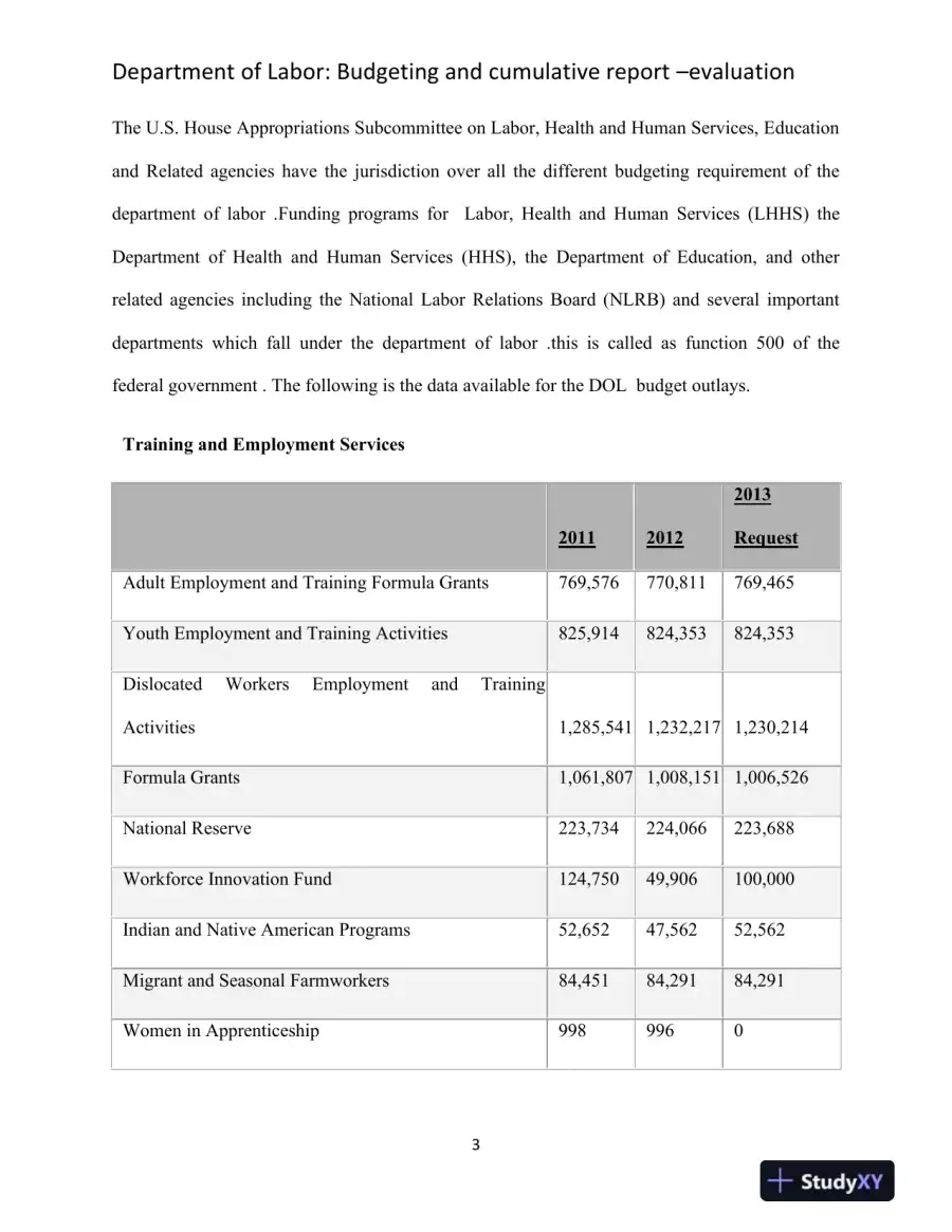Budgeting Challenges and Strategic Planning in the U.S. Department of Labor, page 4