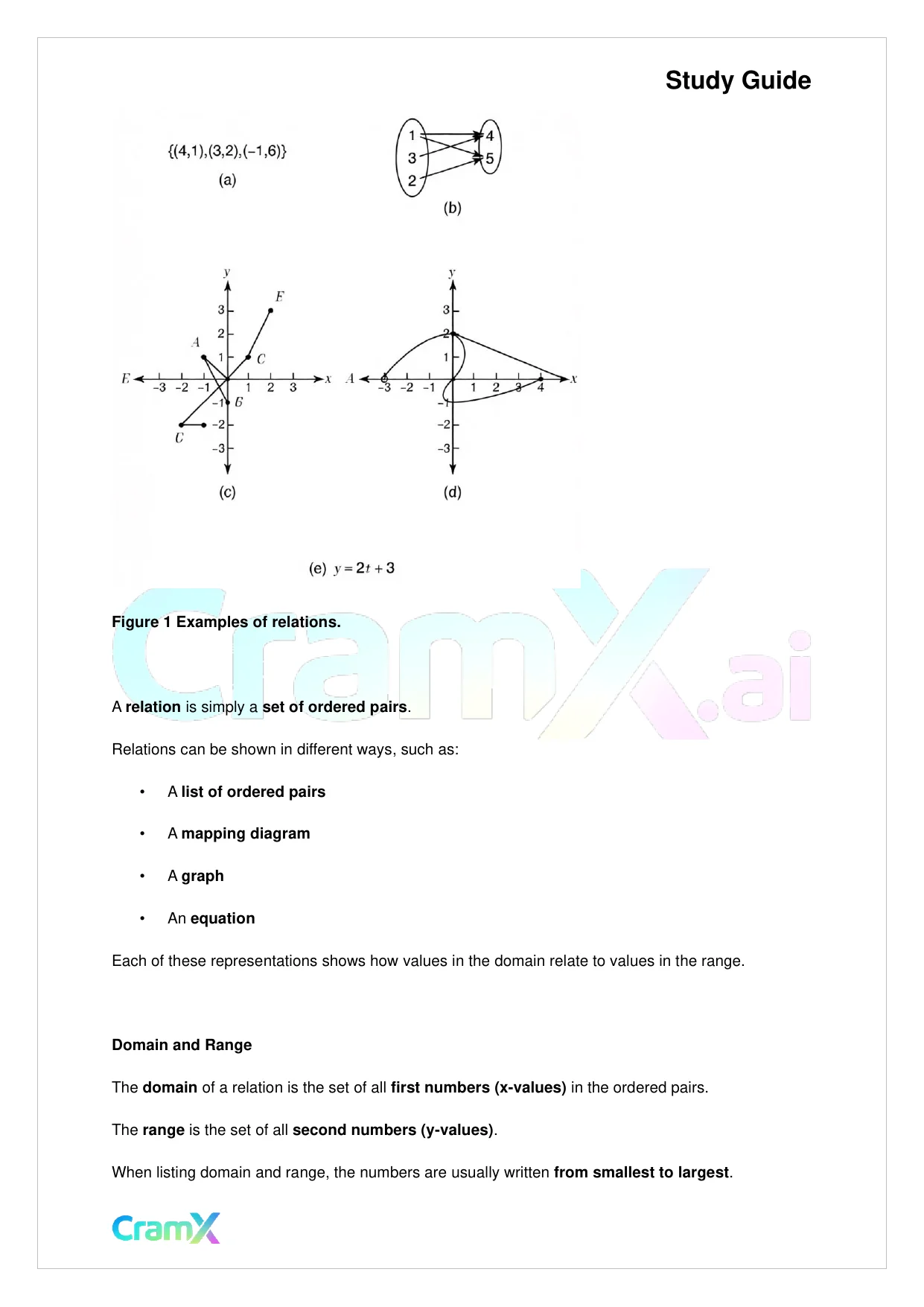 Algebra II - Relations and Functions - Page 2 preview image
