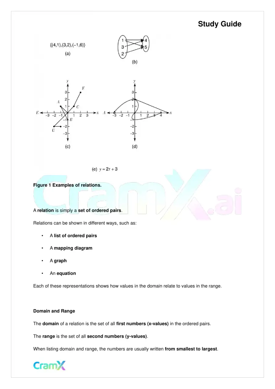Algebra II - Relations and Functions, page 2