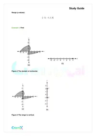 Algebra II - Relations and Functions - Page 4 preview image