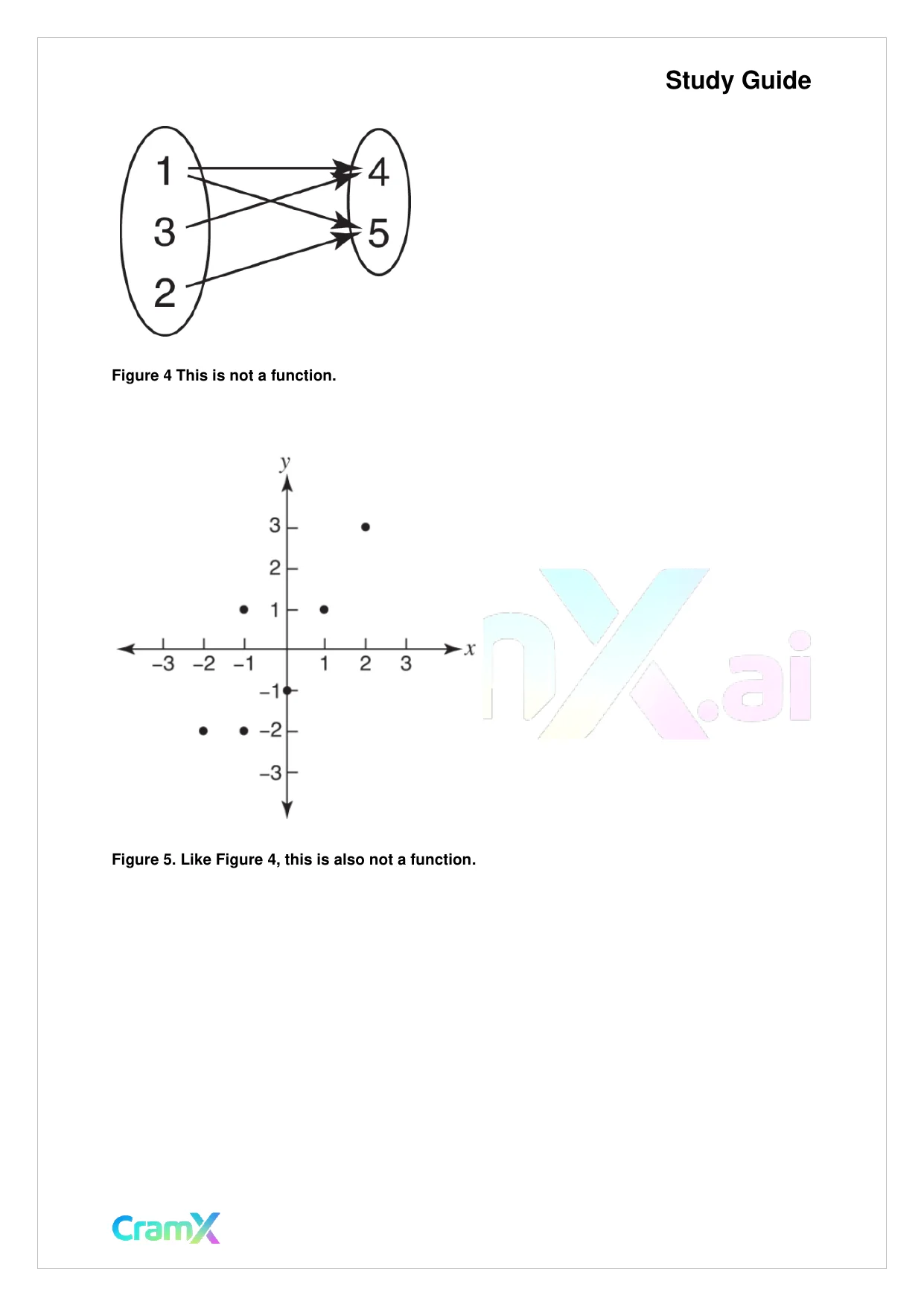 Algebra II - Relations and Functions - Page 5 preview image