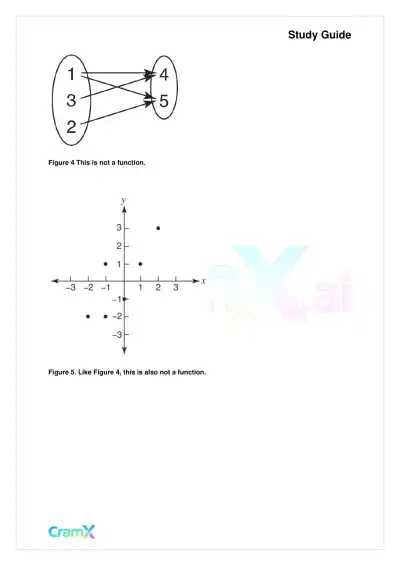 Algebra II - Relations and Functions - Page 5 preview image