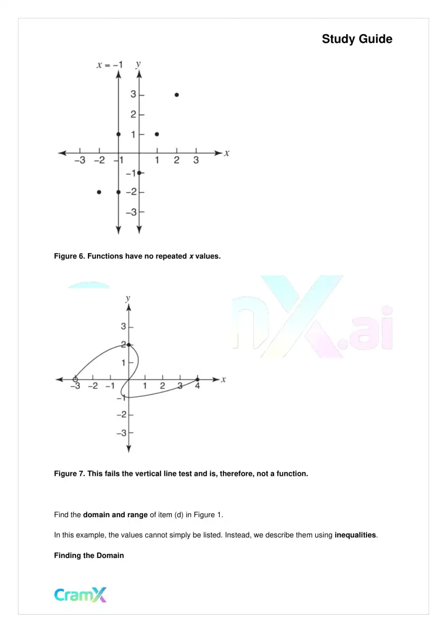 Algebra II - Relations and Functions, page 6