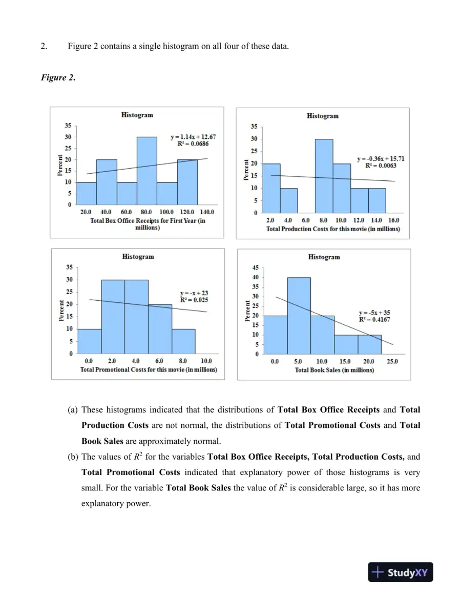 The Prescott Film Studio Regression Case Study, page 3