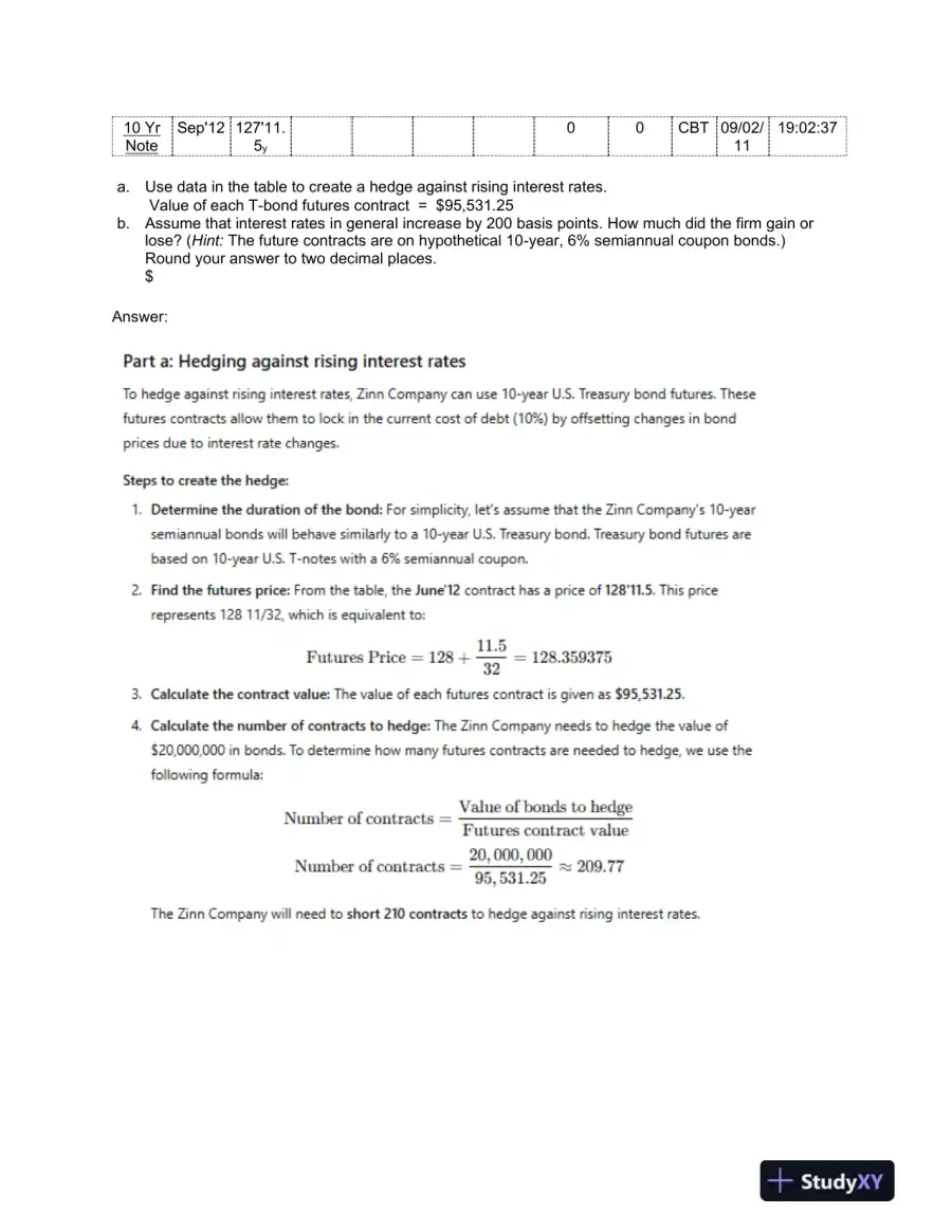 Financial Derivatives and Risk Management Assignment, page 6
