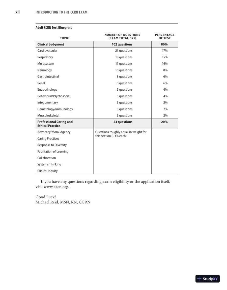 McGraw-Hill Education CCRN Review, 1st Edition (2021), page 14