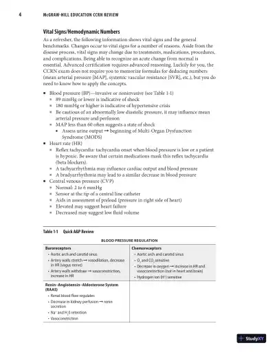 McGraw-Hill Education CCRN Review, 1st Edition (2021) - Page 18 preview image