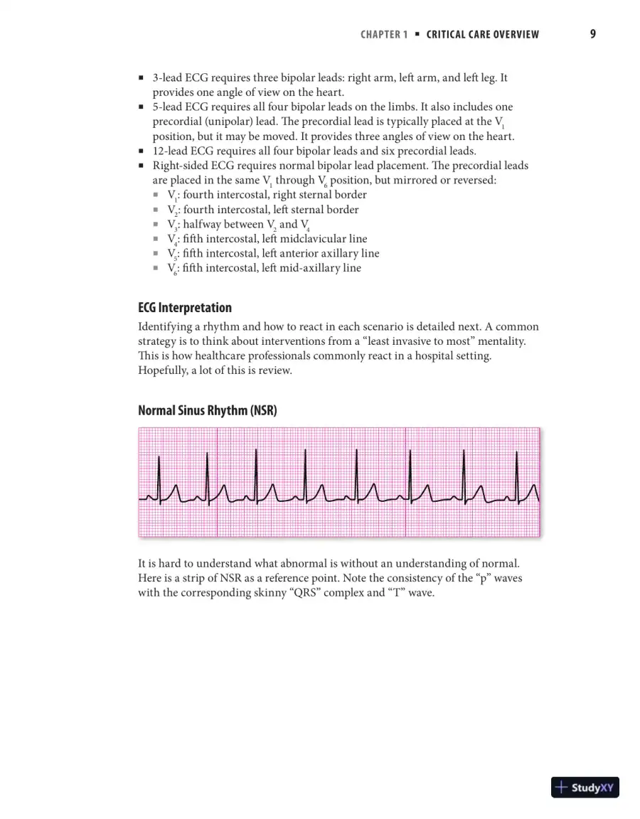 McGraw-Hill Education CCRN Review, 1st Edition (2021), page 23