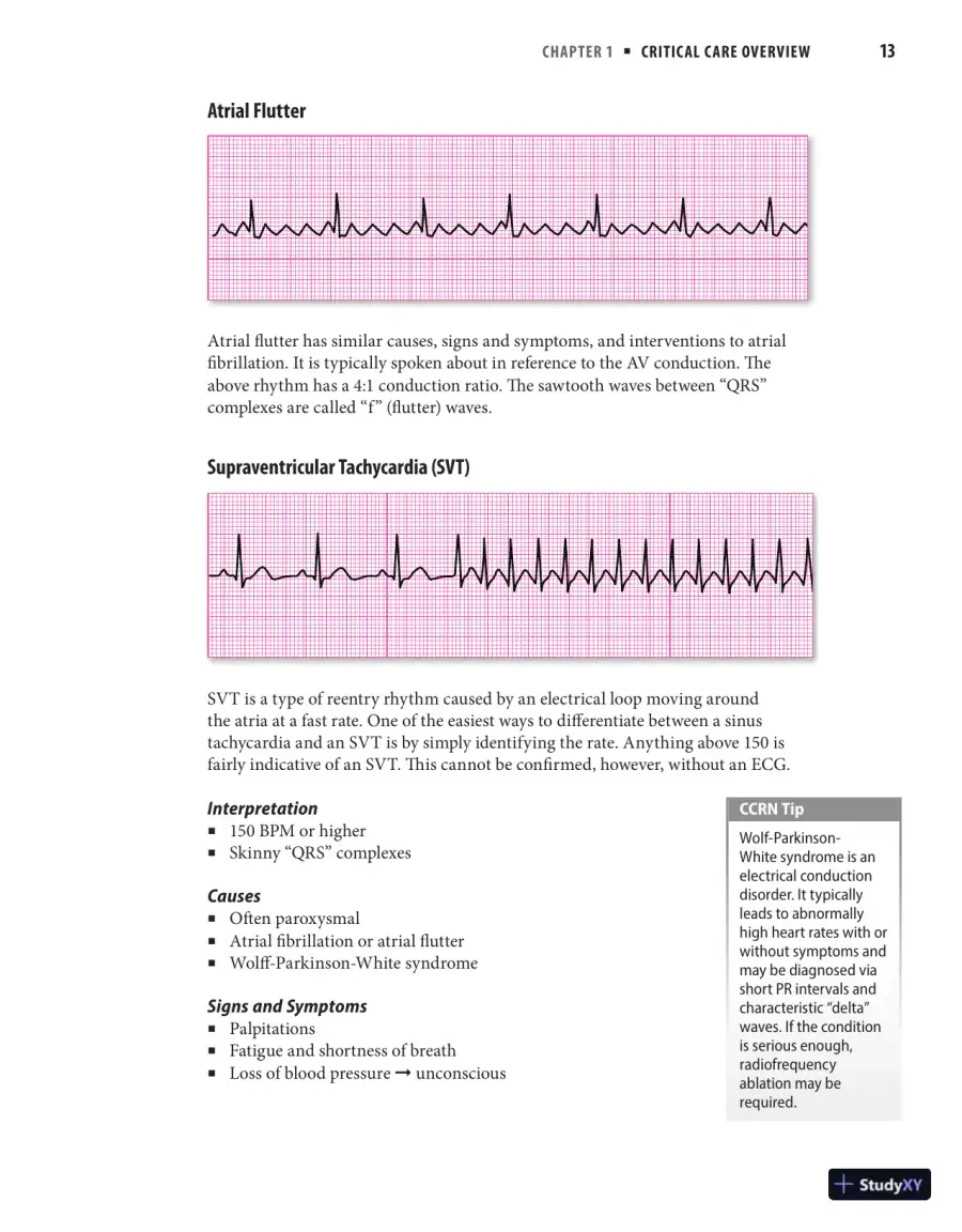 McGraw-Hill Education CCRN Review, 1st Edition (2021), page 27