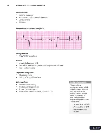 McGraw-Hill Education CCRN Review, 1st Edition (2021) - Page 28 preview image