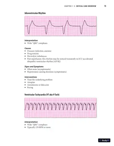 McGraw-Hill Education CCRN Review, 1st Edition (2021) - Page 29 preview image