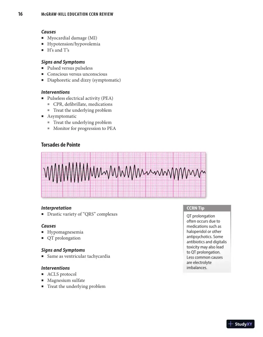 McGraw-Hill Education CCRN Review, 1st Edition (2021), page 30