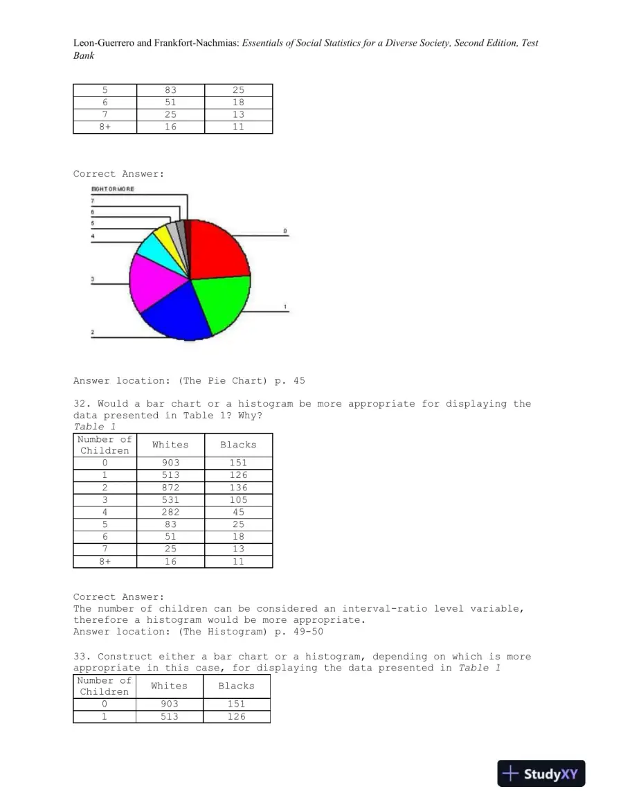 Essentials of Social Statistics for a Diverse Society Second Edition Test Bank, page 16