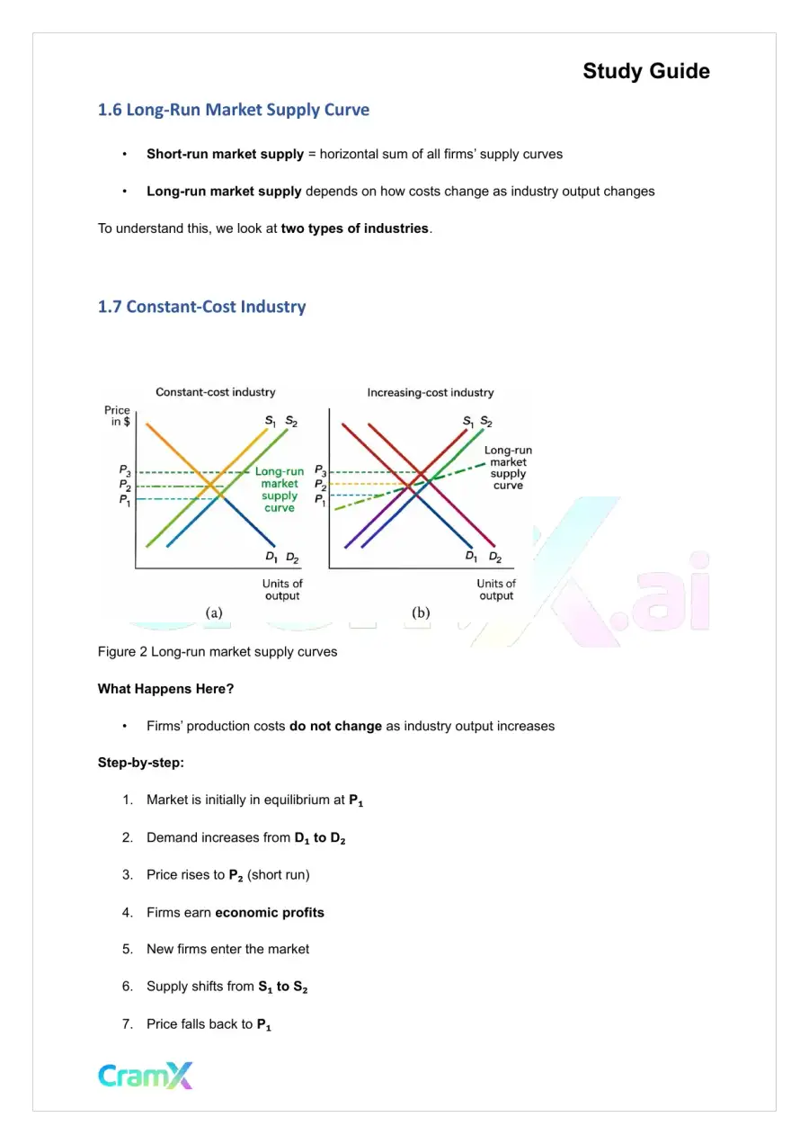 Economics - Perfect Competition, page 4