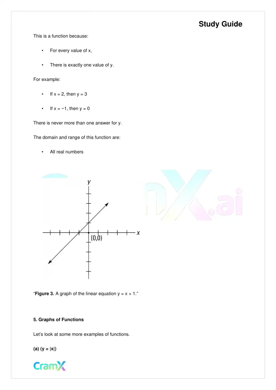 Algebra I – Functions and Variations, page 4