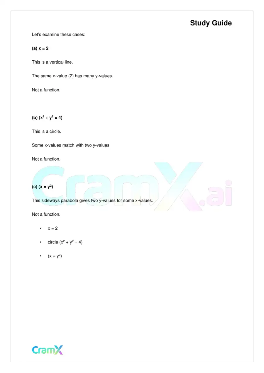 Algebra I – Functions and Variations, page 6