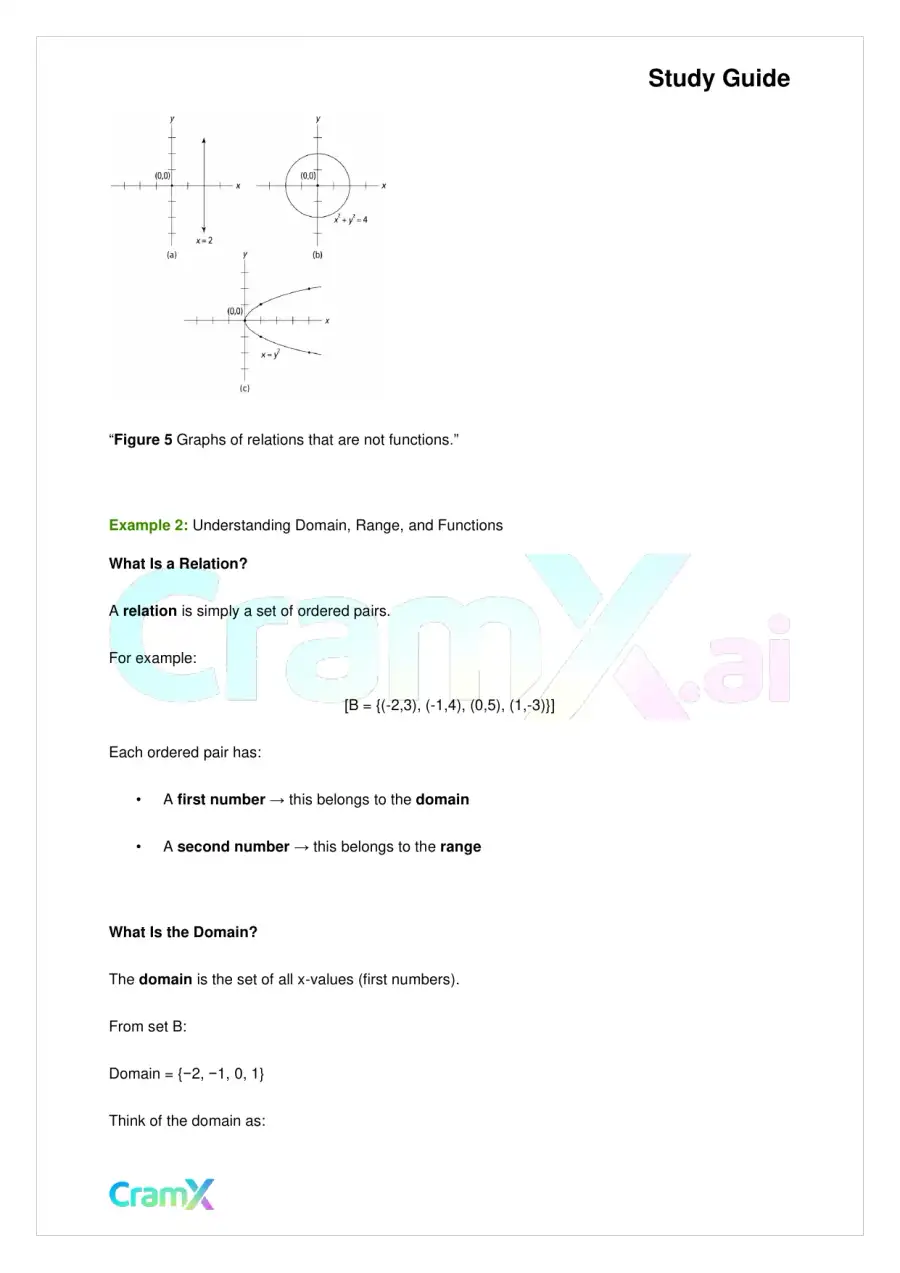 Algebra I – Functions and Variations, page 7