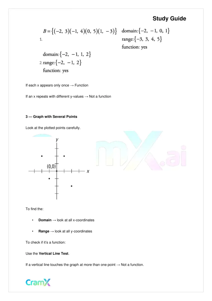 Algebra I – Functions and Variations, page 9