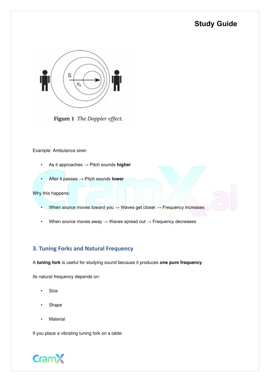 Physics – Waves and Sound, page 3