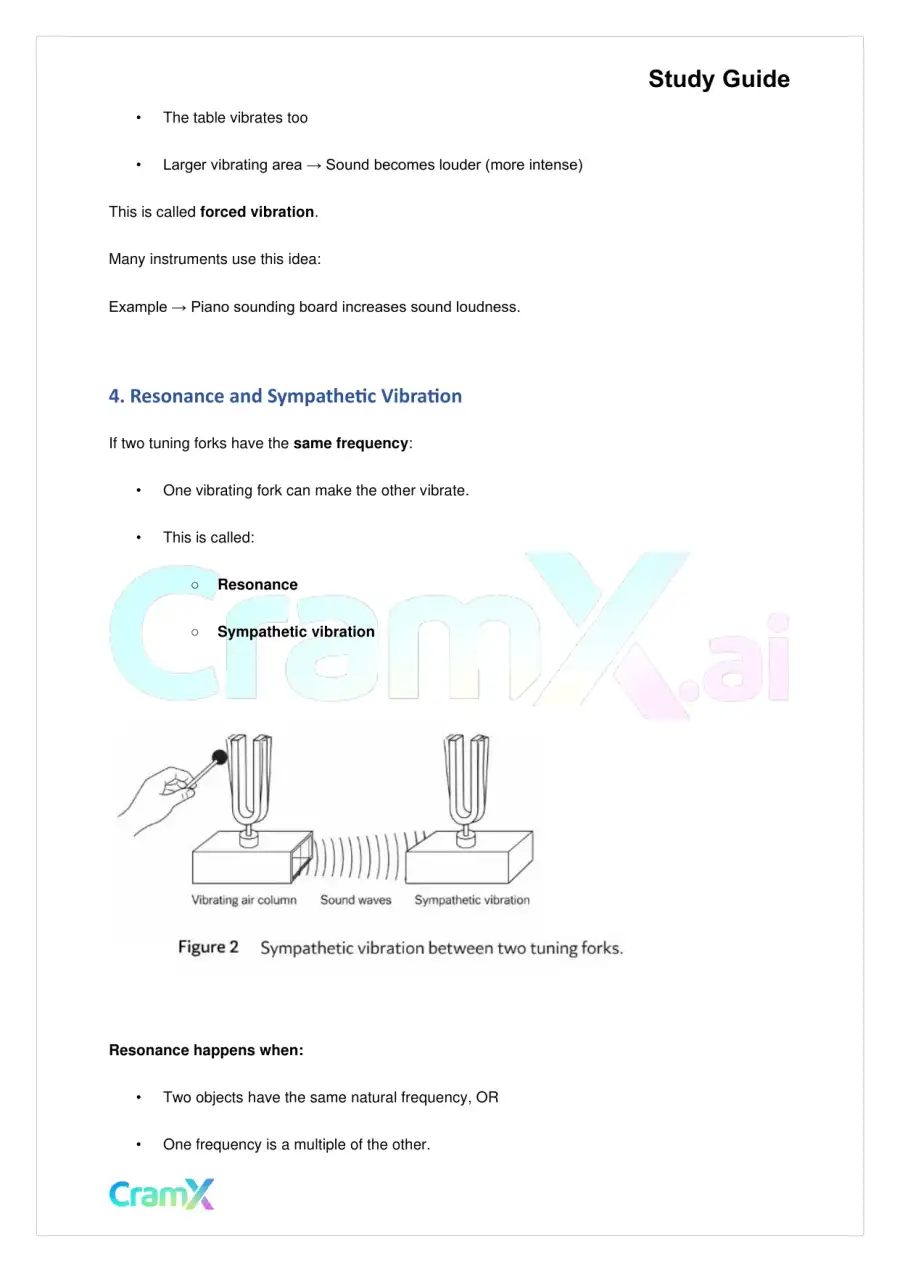 Physics – Waves and Sound, page 4