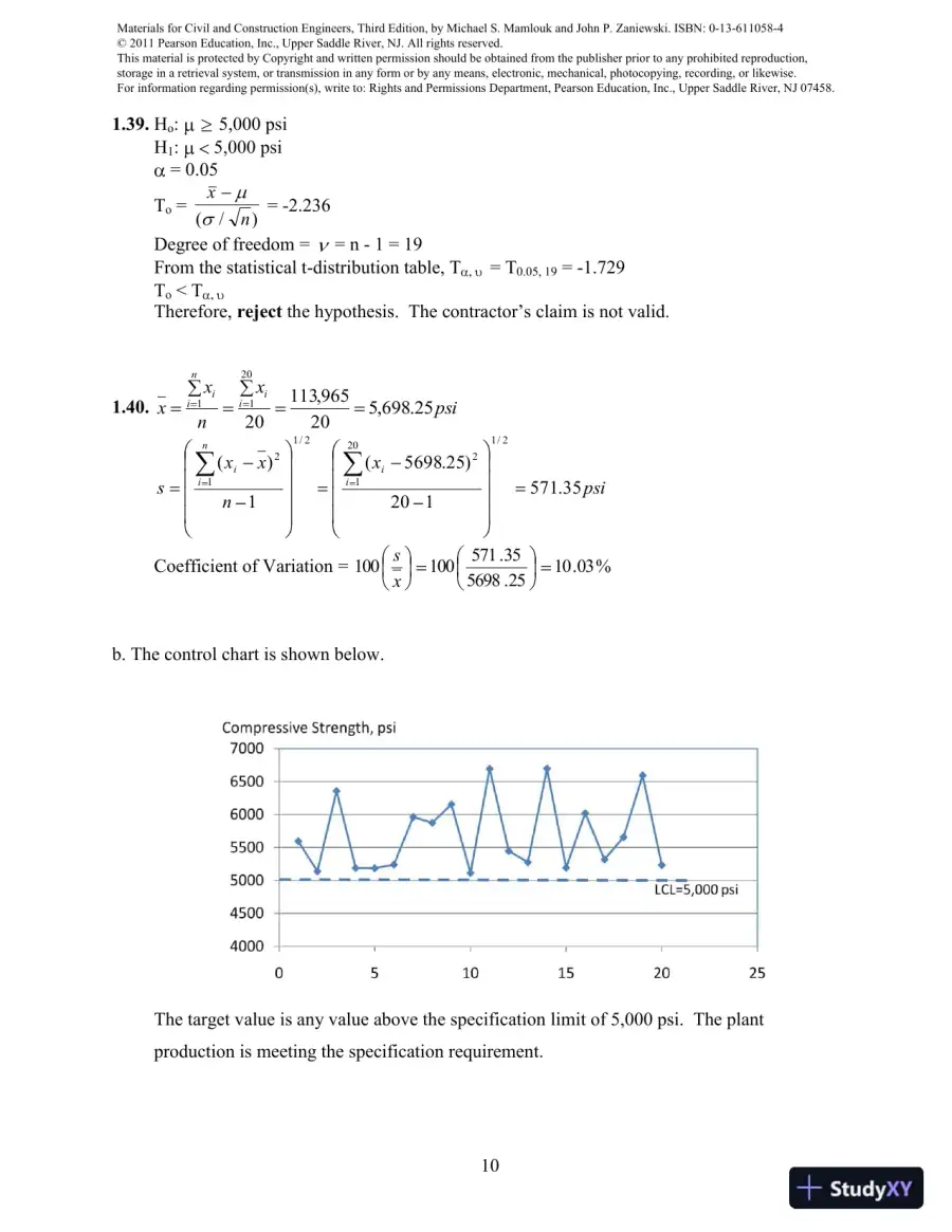 Solution Manual For Materials For Civil And Construction Engineers, 3rd Edition, page 11