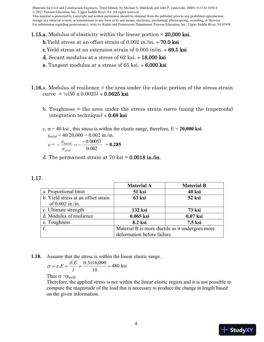 Solution Manual For Materials For Civil And Construction Engineers, 3rd Edition, page 5