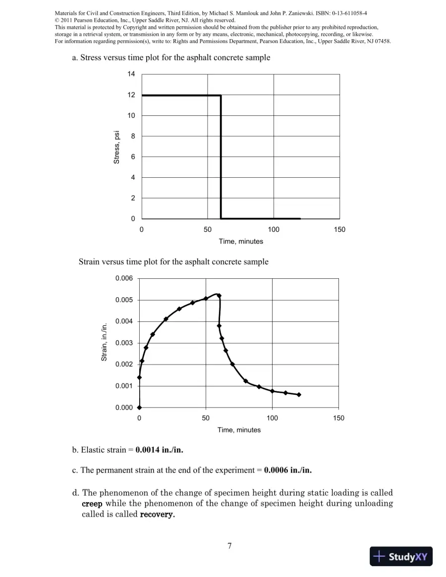 Solution Manual For Materials For Civil And Construction Engineers, 3rd Edition, page 8