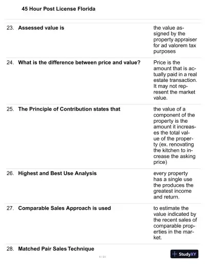 45 Hour Post License Florida Practice Exam with Answers (140 Solved Questions) - Page 6 preview image