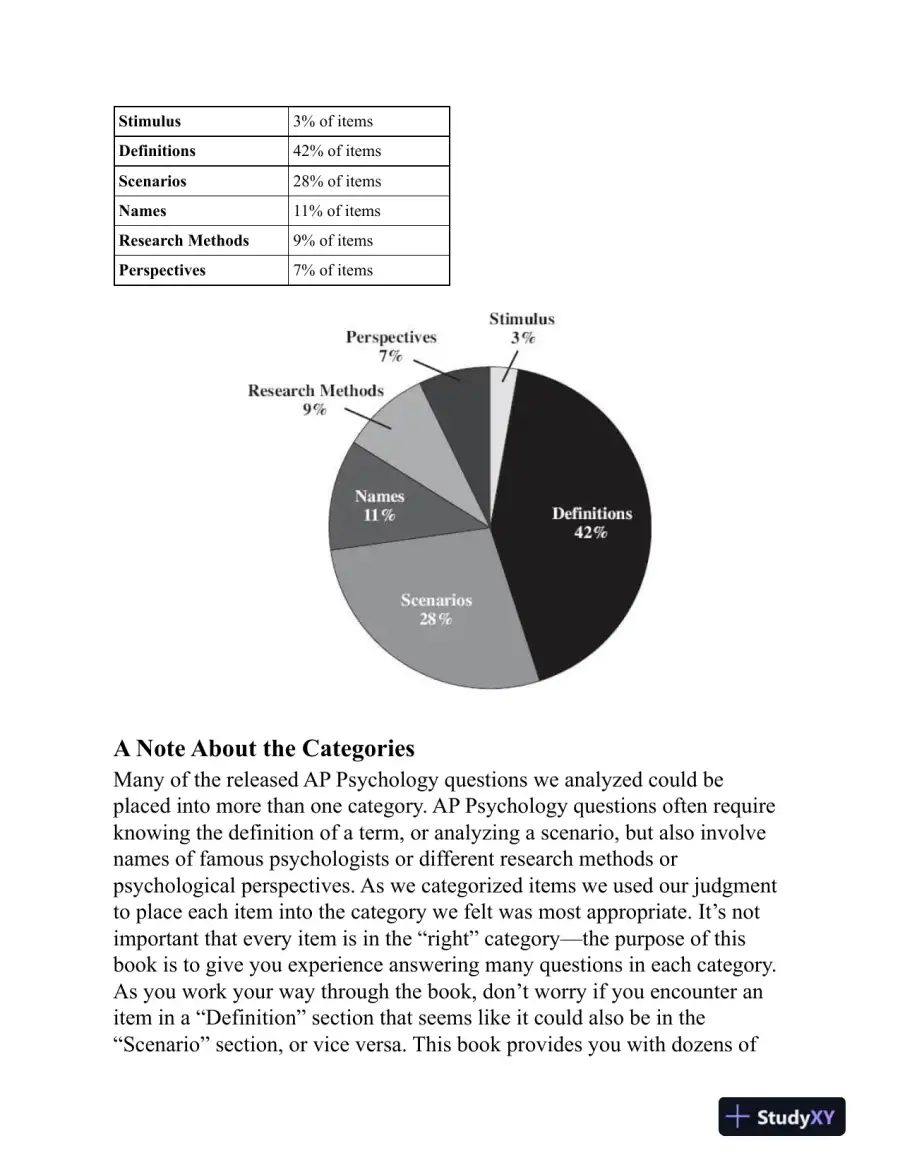 GazaBarron's AP complete 2024 collection twenty books (2024), page 16