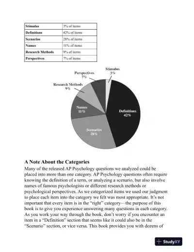 GazaBarron's AP complete 2024 collection twenty books (2024) - Page 16 preview image