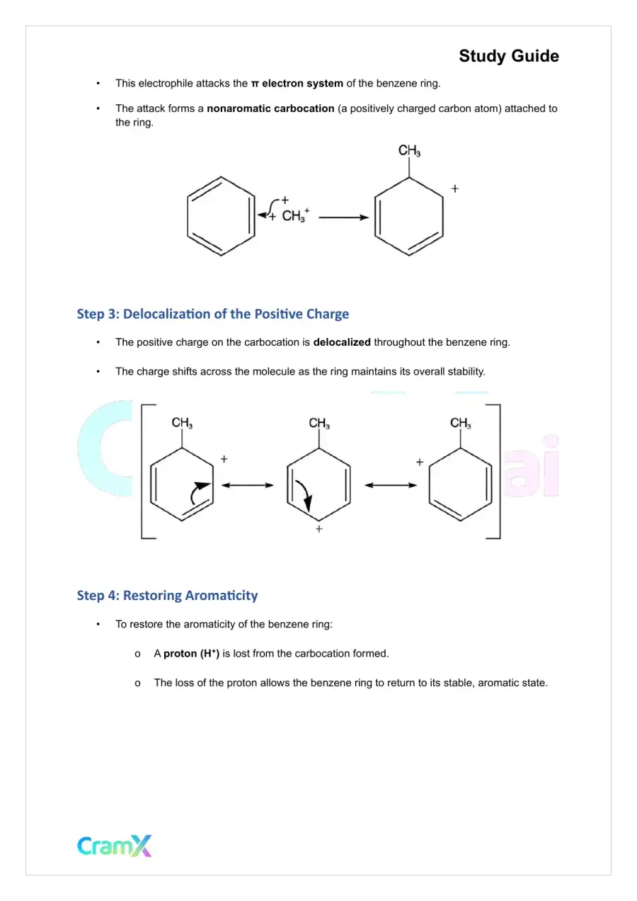 Organic Chemistry II - Reactions of Aromatic Compounds, page 2