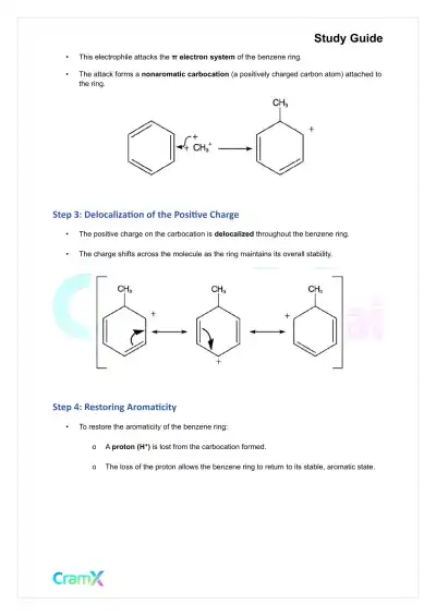 Organic Chemistry II - Reactions of Aromatic Compounds - Page 2 preview image