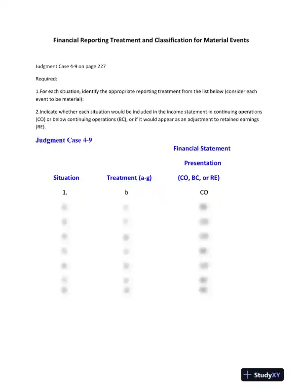 Financial Reporting Treatment and Classification for Material Events - Page 1 preview image