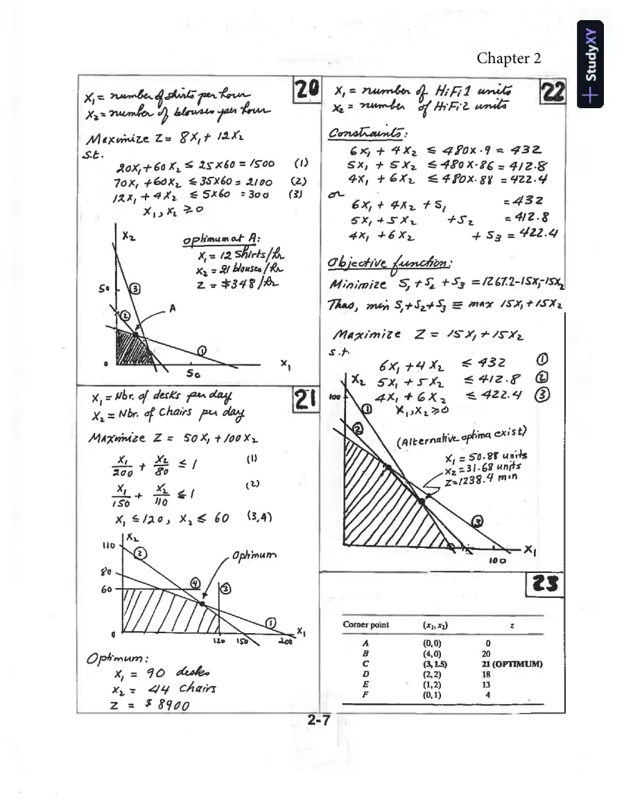 Solution Manual for Operations Research: An Introduction, 10th Edition, page 14