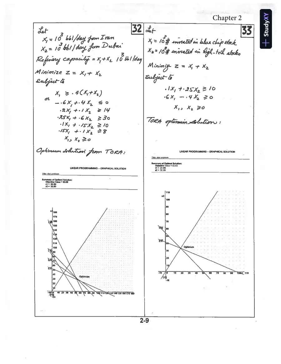 Solution Manual for Operations Research: An Introduction, 10th Edition, page 16