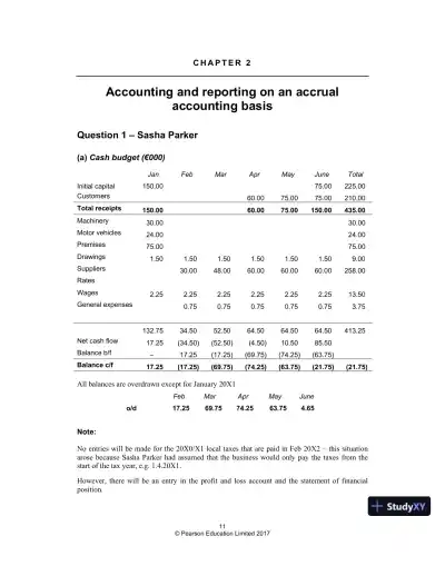 Financial Accounting And Reporting, Revised Edition Solution Manual - Page 10 preview image