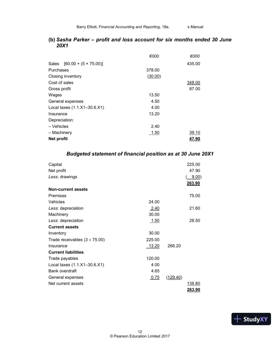 Financial Accounting And Reporting, Revised Edition Solution Manual, page 11