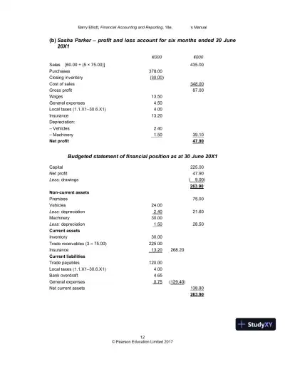 Financial Accounting And Reporting, Revised Edition Solution Manual - Page 11 preview image