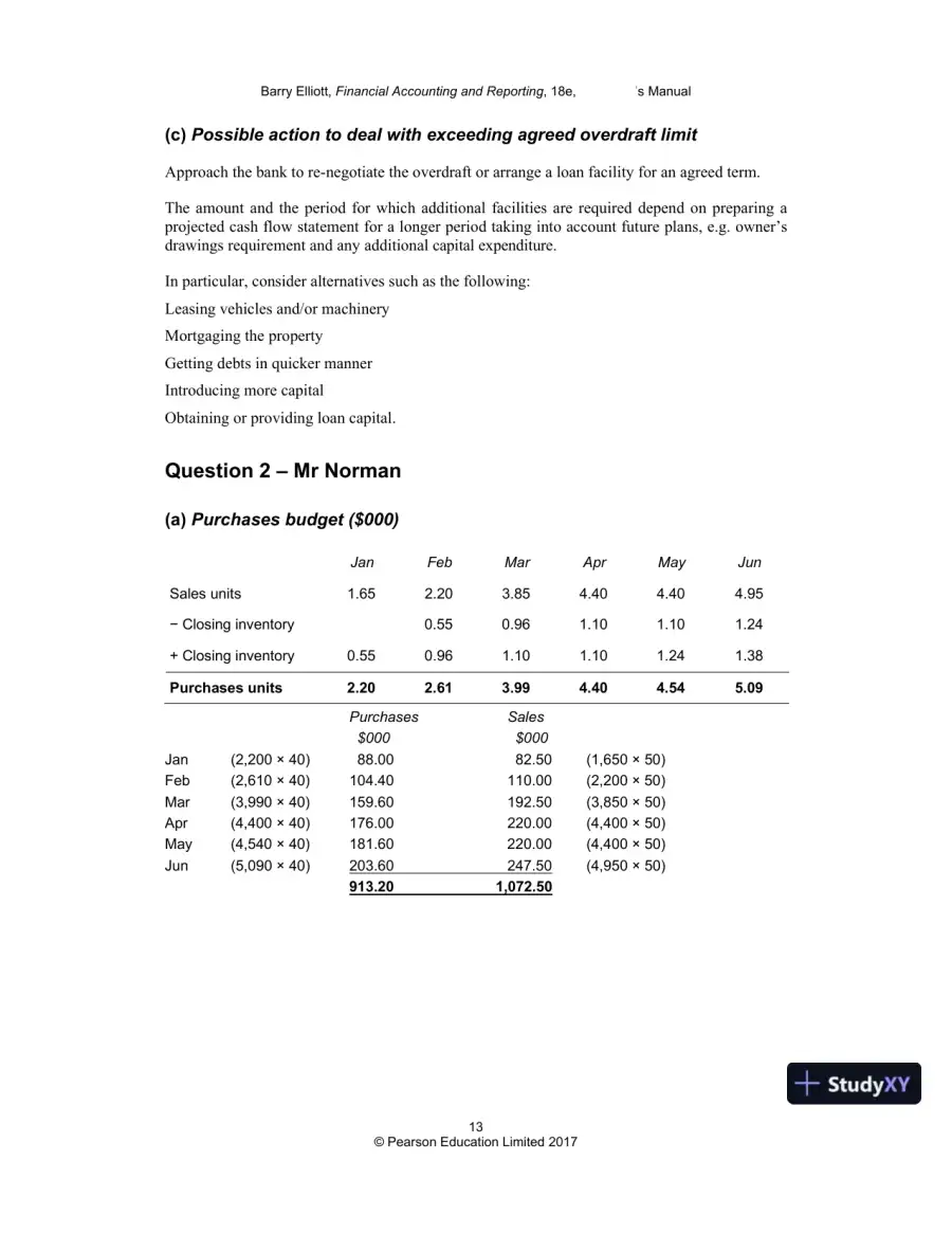 Financial Accounting And Reporting, Revised Edition Solution Manual, page 12