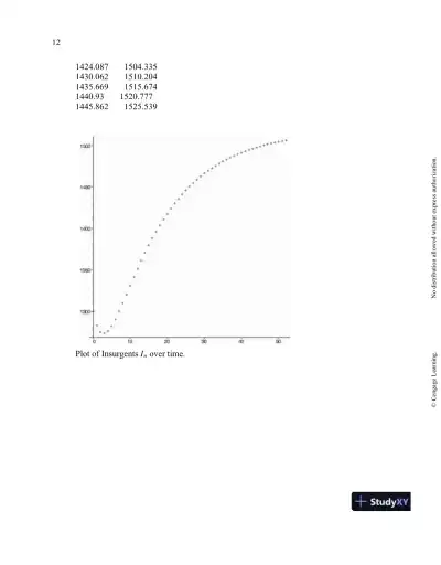 Solution Manual for A First Course in Mathematical Modeling, 5th Edition - Page 16 preview image