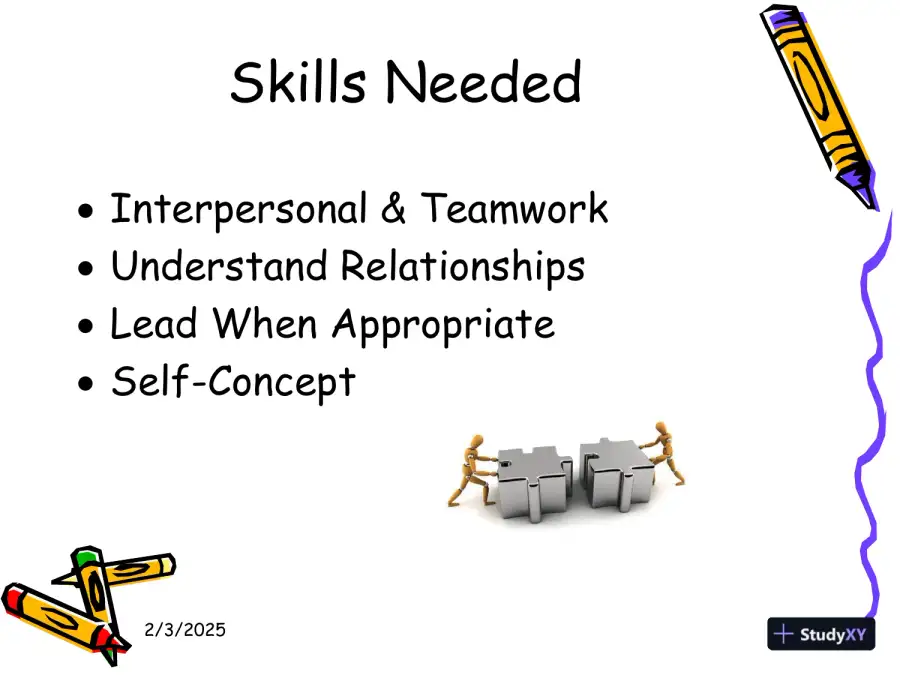 Small Business & Entrepreneurship Training - MGT/300, page 4